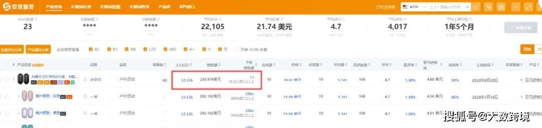 外爱上秋冬露营小众品类正值爆单季不朽情缘mg30天爆卖12万件老(图6) 外爱上秋冬露营小众品类正值爆单季不朽情缘mg30天爆卖12万件老(图6)
